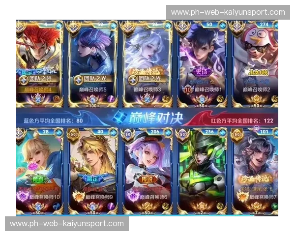 王者荣耀巅峰对决——开启属于你的荣耀之路